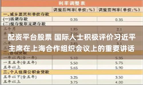 配资平台股票 国际人士积极评价习近平主席在上海合作组织会议上的重要讲话