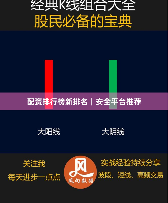 配资排行榜新排名｜安全平台推荐