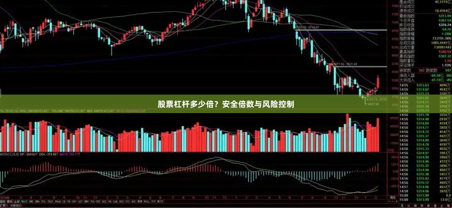 股票杠杆多少倍？安全倍数与风险控制